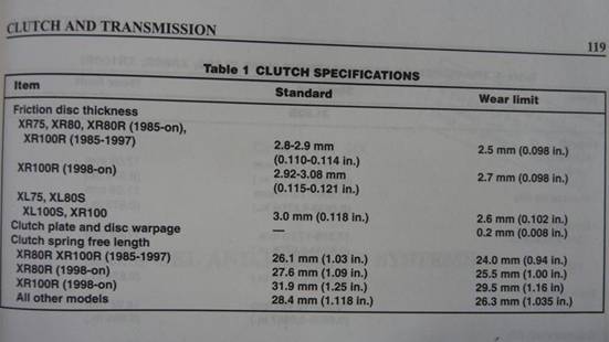 montage Kupplung 2.JPG